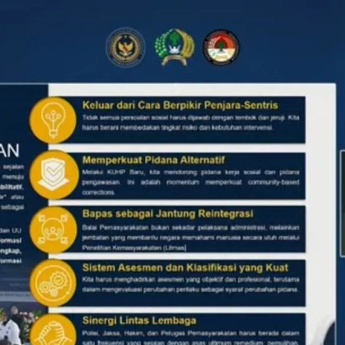 Ditjenpas Siapkan 968 Lokasi Pidana Kerja Sosial