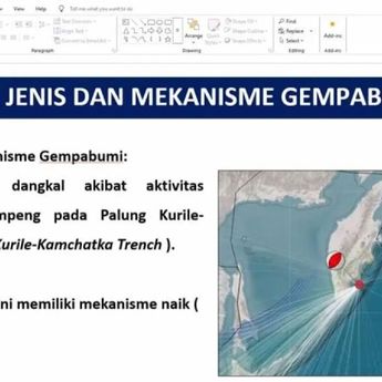 BNPB Imbau 5 Provinsi Kosongkan Area Pantai hingga Peringatan Tsunami Dicabut