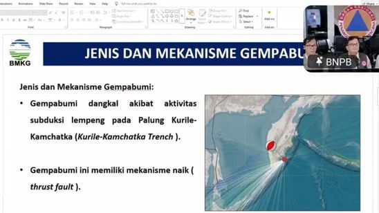 BNPB Imbau 5 Provinsi Kosongkan Area Pantai hingga Peringatan Tsunami Dicabut