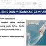 BNPB Imbau 5 Provinsi Kosongkan Area Pantai hingga Peringatan Tsunami Dicabut