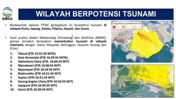 Hasil analisis Badan Meteorologi Klimatologi dan Geofisika (BMKG) dampak gempa bumi di Rusia berpotensi menimbulkan tsunami di wilayah Indonesia. Rabu, 30 Juli 2025.