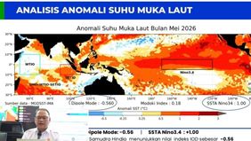 Badan Meteorologi, Klimatologi, dan Geofisika (BMKG) mengingatkan para pengelola Pembangkit Listrik Tenaga Air (PLTA) di berbagai daerah agar menyusun pengelolaan penggunaan air secara cermat.