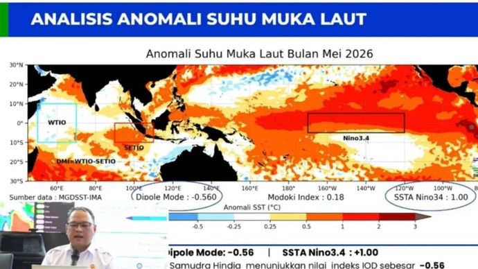 Deputi Bidang Klimatologi BMKG Ardhasena Sopaheluwakan