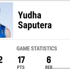 Satria Muda Taklukkan Dewa United di Laga Perdana Final IBL All Indonesian 2025