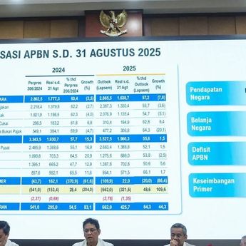 Purbaya Pertimbangkan Pembentukan BPN Jika Penerimaan Negara Tidak Optimal