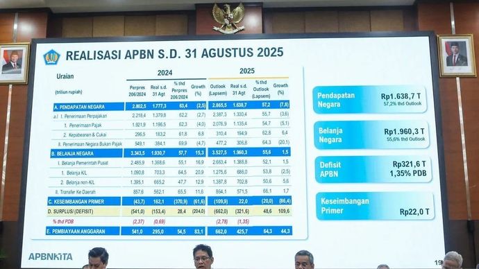 Menteri Keuangan Purbaya Yudhi Sadewa (kedua kiri) bersama Wakil Menteri Keuangan Suahasil Nazara (ketiga kiri), Thomas Djiwandono (kiri), dan Anggito Abimanyu (kanan) menyampaikan paparan saat konferensi pers APBN KiTa di Jakarta, Senin (22/9/2025). Menteri Keuangan melaporkan Anggaran Pendapatan dan Belanja Negara (APBN) mengalami defisit sebesar Rp321,6 triliun atau 1,35 persen terhadap Produk Domestik Bruto (PDB) pada Agustus 2025. ANTARA FOTO/Asprilla Dwi Adha/tom.