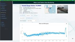 Tsunami 19 Cm Terjadi di Pelabuhan Sarmi Papua Efek Gempa Rusia