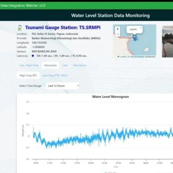 BMKG Ungkap Alasan Tsunami Rusia Bisa Berdampak hingga Indonesia