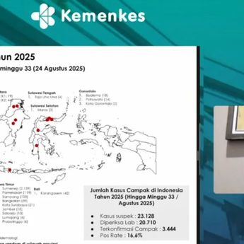 Kemenkes Pastikan Vaksin Pemerintah Aman, Bermutu, dan Gratis
