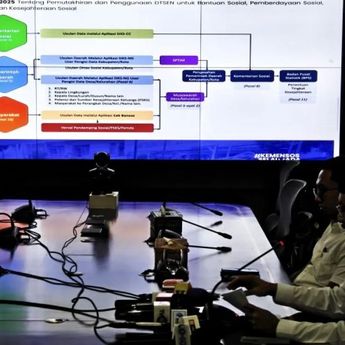 Kemensos: ASN, TNI/Polri, dan Pegawai BUMN Tidak Berhak Terima Bansos
