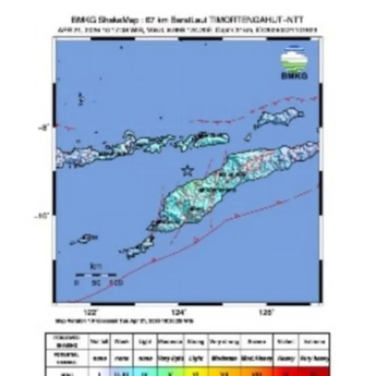 Gempa M6,0 Guncang NTT, Pemkab TTU Pastikan Tidak Ada Kerusakan