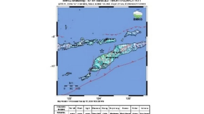 Ilustrasi: Gempa di Timor Tengah Utara NTT. ANTARA/HO-tangkapan layar