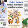 Infografik: Paket 8+4+5 Jadi Upaya Pemulihan Ekonomi