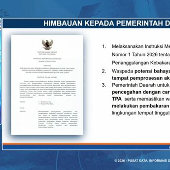 Pemda Diminta Waspadai Potensi Kebakaran di Lokasi TPA