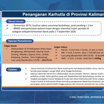 Pemerintah Optimalkan Potensi Hujan untuk Tangani Karhutla di Kalimantan - Sumatera