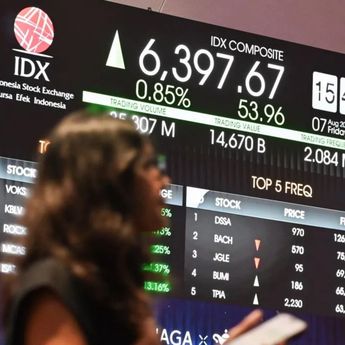 IHSG Rabu Dibuka Melemah di Level 6.400-an