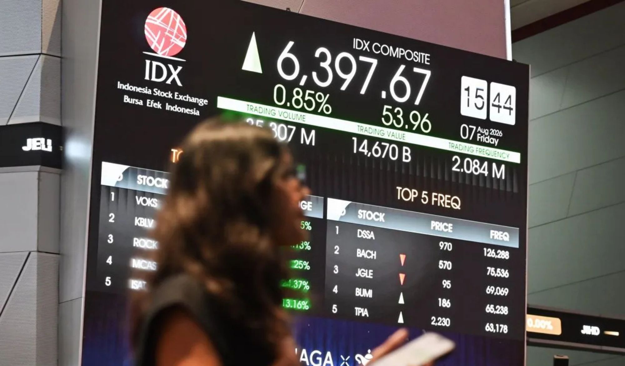 Ilustrasi - Pengunjung melintas di samping layar pergerakan Indeks Harga Saham Gabungan (IHSG) di Bursa Efek Indonesia (BEI), Jakarta, Jumat (7/8/2026). <b>(Antara)</b>