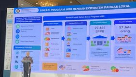 Menteri Koordinator Bidang Pangan, Zulkifli Hasan atau yang akrab disapa Zulhas, menegaskan komitmen kuat pemerintah bahwa seluruh kebutuhan bahan baku untuk pelaksanaan program strategis nasional Makan Bergizi Gratis (MBG).