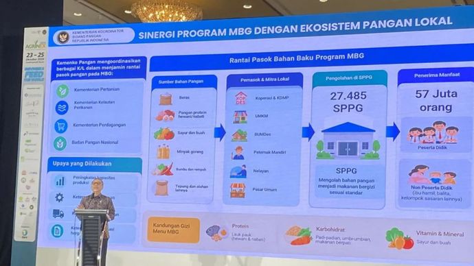 Menteri Koordinator Bidang Pangan Zulkifli Hasan berbicara dalam pembukaan pameran pertanian Agrinex di Jakarta, Jumat (23/10/2026). 