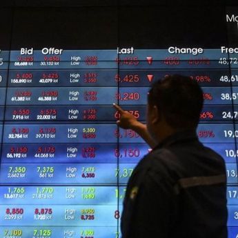 IHSG Dibuka Cerah, Rupiah Menguat ke Rp15.661 per Dolar AS