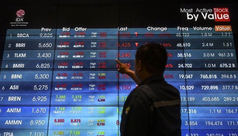 Seorang pekerja melihat layar digital yang menampilkan pergerakan Indeks Harga Saham Gabungan (IHSG) di Bursa Efek Indonesia (BEI), Jakarta, Jumat (28/6/2024).  <b>(ANTARA FOTO/Erlangga Bregas Prakoso/tom)</b>