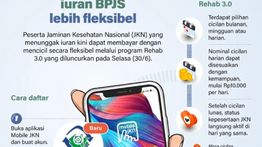 Infografik: BPJS Kesehatan Luncurkan Rehab 3.0, Cicilan Tunggakan Bisa Harian