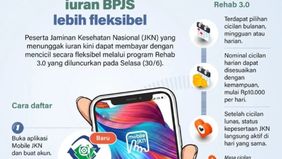 BPJS Kesehatan meluncurkan program Rehab 3.0 atau Rencana Pembayaran Bertahap untuk membantu peserta Jaminan Kesehatan Nasional (JKN) yang menunggak iuran. Program ini resmi berlaku sejak Selasa, 30 Juni 2026 dan memberi opsi pembayaran tidak sekalig