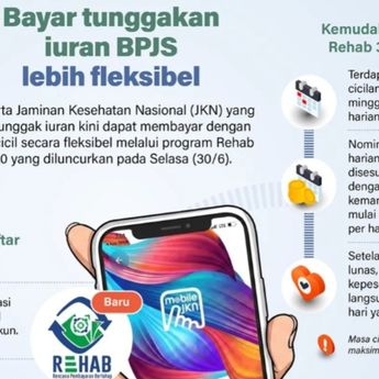 Infografik: BPJS Kesehatan Luncurkan Rehab 3.0, Cicilan Tunggakan Bisa Harian