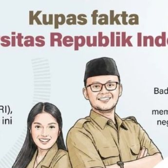 Infografik: Mengenal Universitas Republik Indonesia