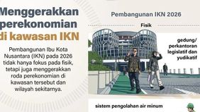 Pembangunan Ibu Kota Nusantara (IKN) pada 2026 tidak hanya difokuskan pada penyelesaian infrastruktur fisik, tetapi juga diarahkan untuk menjadi motor penggerak pertumbuhan ekonomi baru di Kalimantan Timur dan wilayah sekitarnya. Otorita IKN menegask