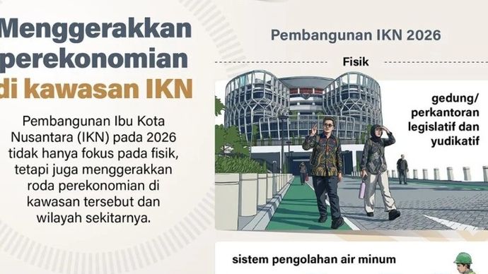 Pembangunan Ibu Kota Nusantara (IKN) pada 2026 tidak hanya fokus pada fisik, tetapi juga menggerakkan roda perekonomian di kawasan tersebut dan wilayah sekitarnya.