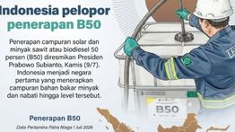 Infografik: Indonesia Resmi Pakai Biodiesel B50