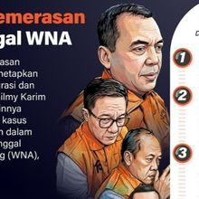 Infografik: Silmy Karim dan 7 Pejabat Imigrasi Jadi Tersangka Pemerasan Izin Tinggal WNA