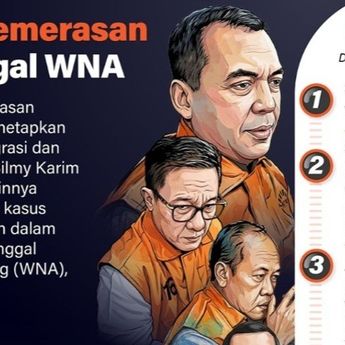 Infografik: Silmy Karim dan 7 Pejabat Imigrasi Jadi Tersangka Pemerasan Izin Tinggal WNA