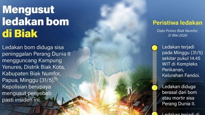 Ledakan bom diduga sisa peninggalan Perang Dunia II mengguncang Kampung Yenures, Distrik Biak Kota, Kabupaten Biak Numfor, Papua, Minggu (31/5). Kepolisian berupaya mengusut penyebab pasti insiden ini.