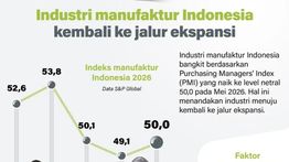 Infografik: Industri Manufaktur Bangkit, PMI Mei 2026 Tembus Level Netral 50,0