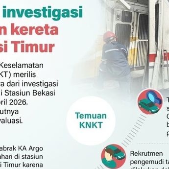 Infografik: KNKT Ungkap Temuan Sementara Kecelakaan Kereta di Bekasi Timur