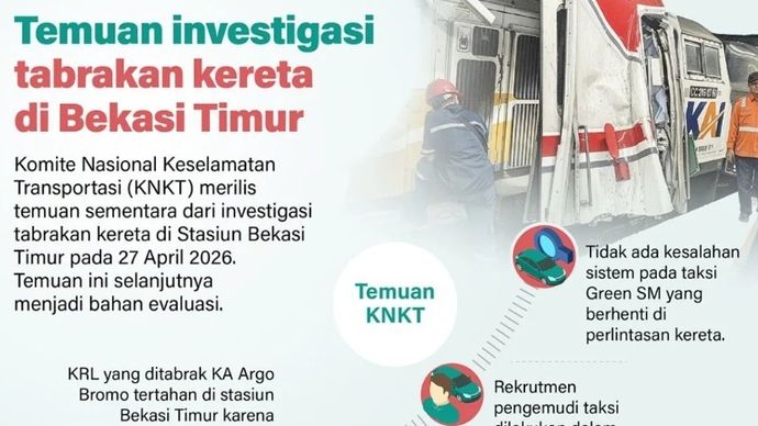Komite Nasional Keselamatan Transportasi (KNKT) merilis temuan sementara dari investigasi tabrakan kereta di Stasiun Bekasi Timur pada 27 April 2026. Temuan ini selanjutnya menjadi bahan evaluasi.