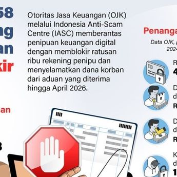 Infografik: OJK Blokir 485 Ribu Rekening Penipuan Digital