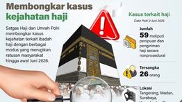 Infografik: Polri Bongkar 59 Kasus Kejahatan Haji, Kerugian Korban Capai Rp21,7 Miliar