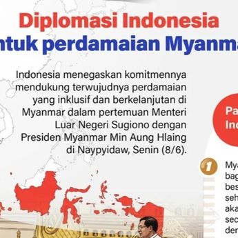 Infografik: Indonesia Tegaskan Komitmen Dukung Perdamaian Inklusif di Myanmar