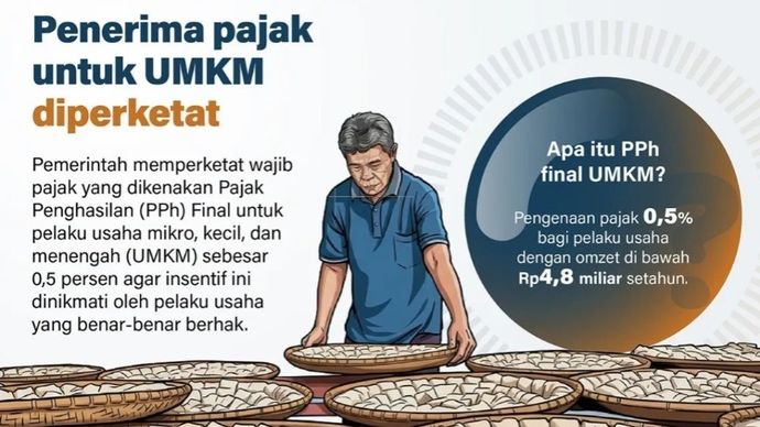 Pemerintah memperketat wajib pajak yang dikenakan Pajak Penghasilan (PPh) Final untuk pelaku usaha mikro, kecil, dan menengah (UMKM) sebesar 0,5 persen agar insentif ini dinikmati oleh pelaku usaha yang benar-benar berhak.
