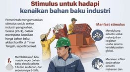 Infografik: Pemerintah Luncurkan Stimulus Industri Hadapi Lonjakan Harga Bahan Baku