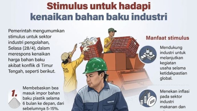 Pemerintah mengumumkan stimulus untuk sektor industri pengolahan, Selasa (28/4), dalam merespons kenaikan harga bahan baku akibat konflik di Timur Tengah, seperti berikut.