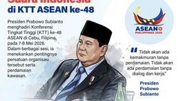 Infografik: Prabowo Serukan Persatuan dan Perdamaian di KTT ASEAN ke-4