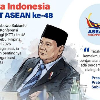 Infografik: Prabowo Serukan Persatuan dan Perdamaian di KTT ASEAN ke-4