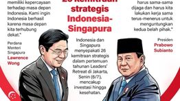 Infografik: Indonesia dan Singapura Sepakati 26 Kemitraan Strategis
