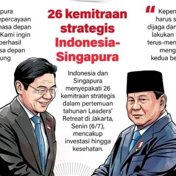 Infografik: Indonesia dan Singapura Sepakati 26 Kemitraan Strategis