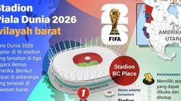 Infografik: Empat Stadion Ikonik di Barat Amerika Siap Sambut Piala Dunia 2026