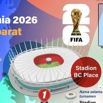 Infografik: Empat Stadion Ikonik di Barat Amerika Siap Sambut Piala Dunia 2026
